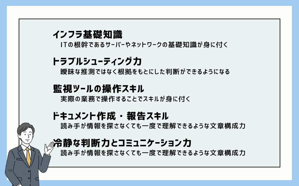 監視業務で身につく5つのスキルを解説した図