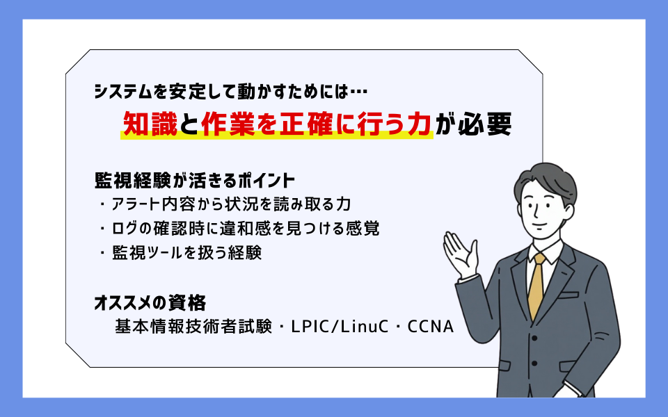 監視業務で身につくスキルがシステム運用保守へのキャリアアップに役立つポイントをまとめた図解