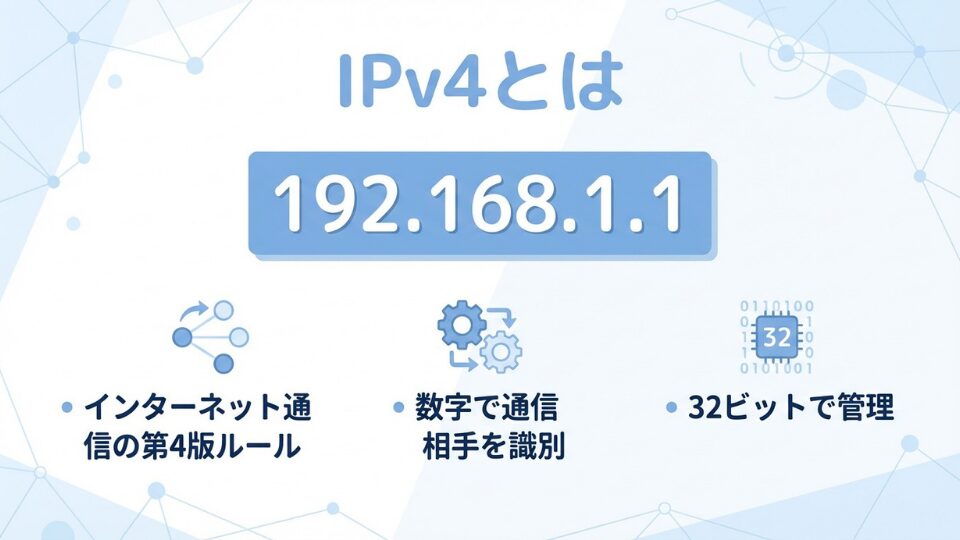 IPv4とは何かを簡単に解説した画像