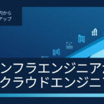 インフラエンジニアからクラウドエンジニアへ｜キャリアアップ転職で年収340万円→450万円を実現した事例