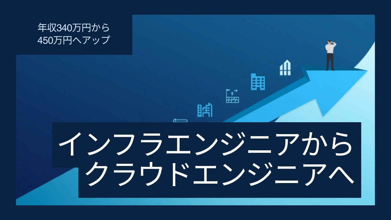 インフラエンジニアからクラウドエンジニアへ｜キャリアアップ転職で年収340万円→450万円を実現した事例