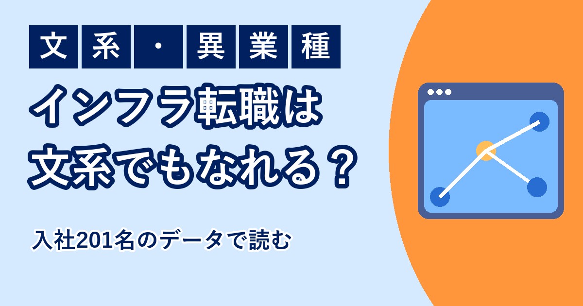 文系・異業種からインフラエンジニアになれるかを解説する記事のアイキャッチ