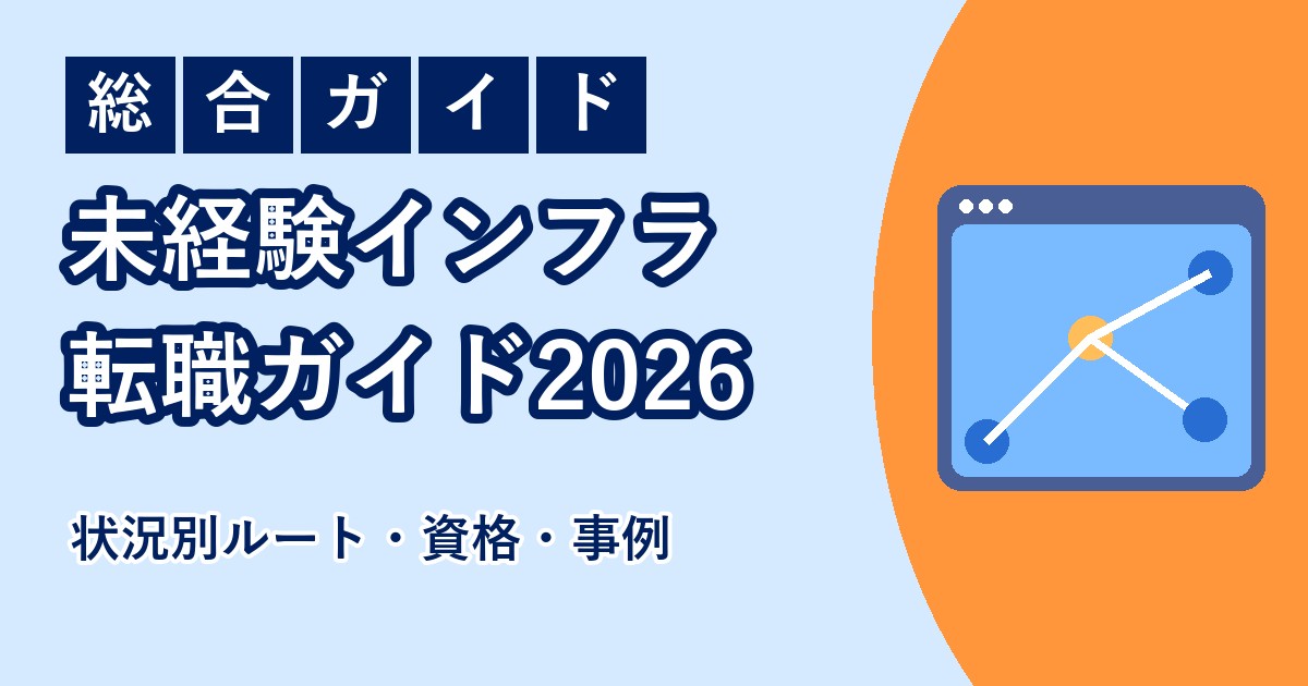 未経験インフラエンジニア転職ガイドのアイキャッチ画像
