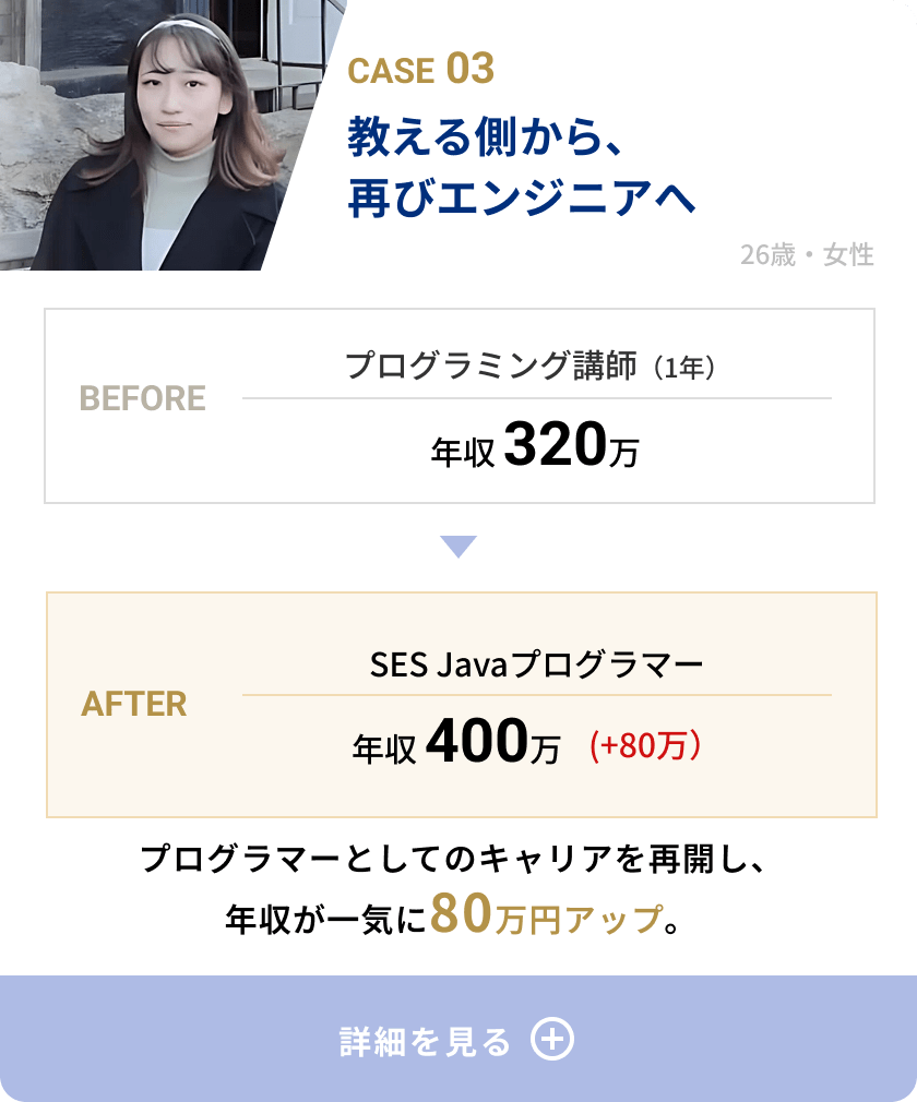 CASE03 教える側から再びエンジニアへキャリアチェンジした26歳女性の事例。プログラミング講師（1年）年収320万円から、SES Javaプログラマーとしてのキャリアを再開し、年収400万円へ80万円アップしたビフォーアフターカード