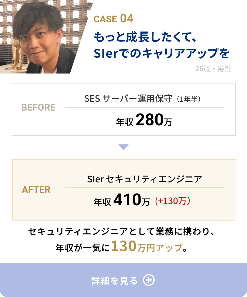 CASE04 もっと成長したくてSIerでのキャリアアップを実現した26歳男性の事例。SESサーバー運用保守（1年半）年収280万円から、SIerセキュリティエンジニアとして業務に携わり、年収410万円へ130万円アップしたビフォーアフターカード