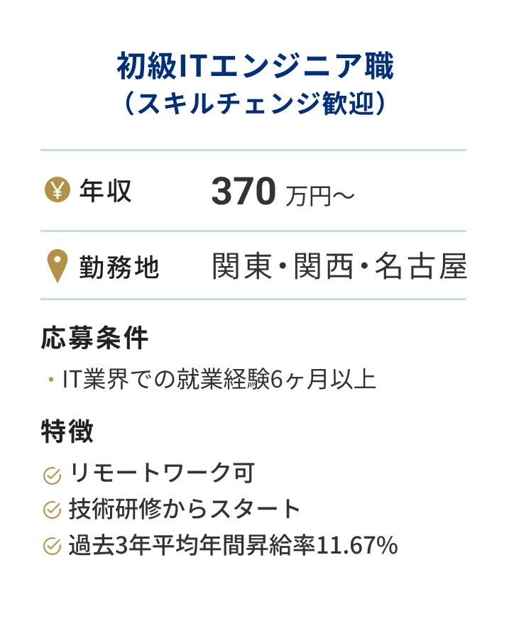 実際の求人例：初級ITエンジニア職（スキルチェンジ歓迎）年収370 万円～