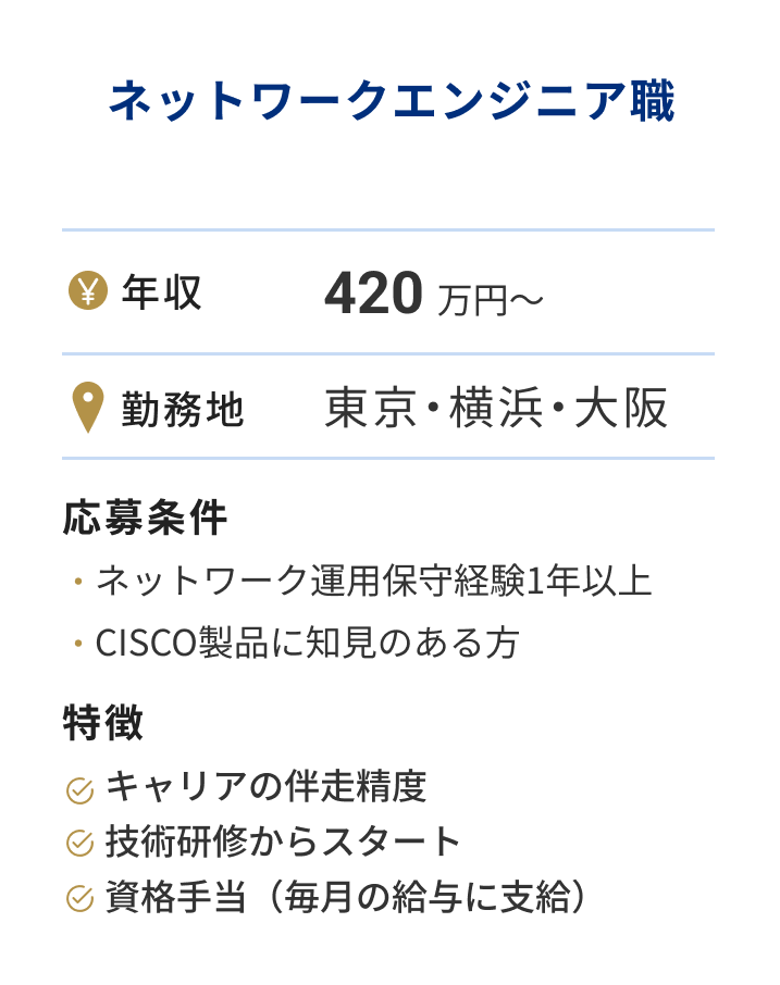実際の求人例：ネットワークエンジニア職 年収420 万円～